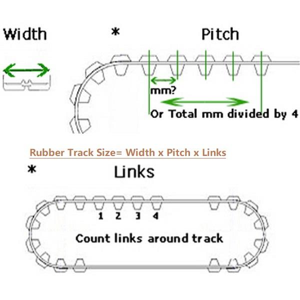 Black Mini Excavator Rubber Tracks